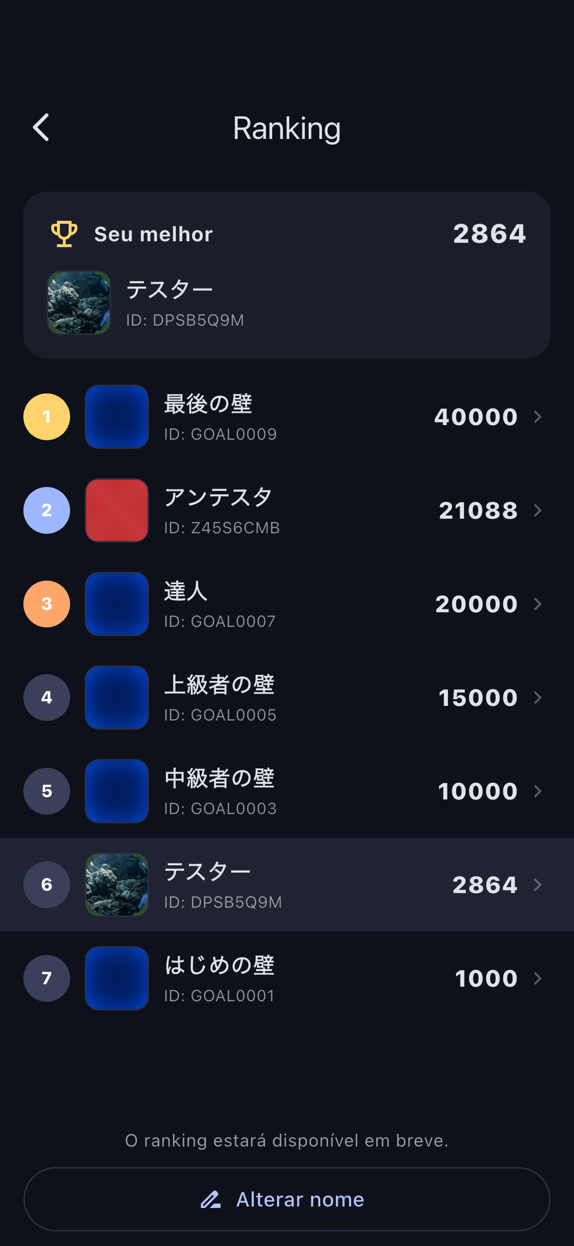 Ranking